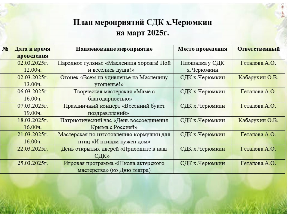 plan 2025.03 ch